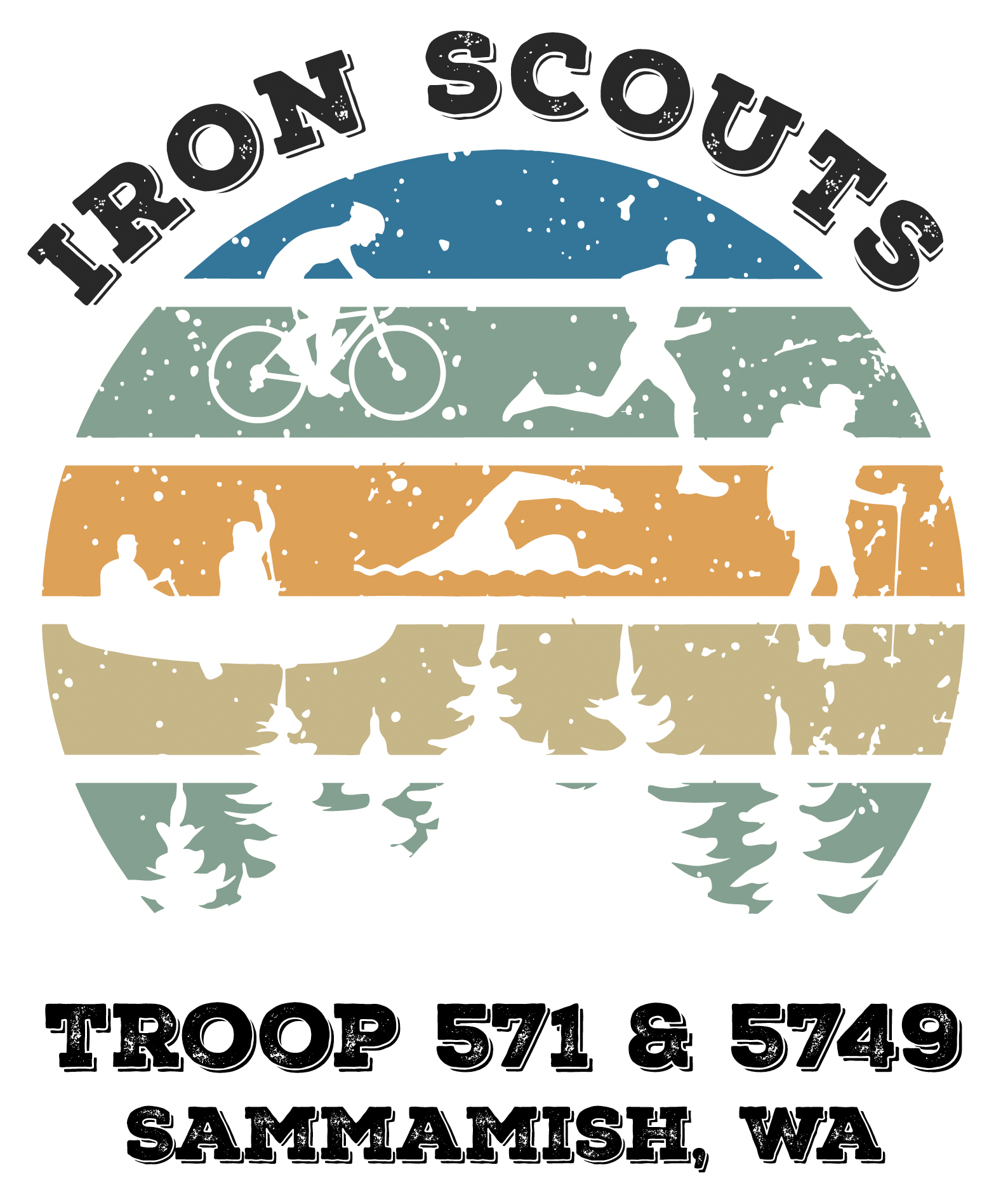 Iron Scout Challenge - Scouts Sign Up